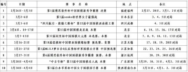 1943年，抗战场面地步产生庞大的转变。曾耀武扬威的日本帝国主义，在第二次世界年夜战疆场左支右绌，因而从中国年夜陆集结年夜量军力奔赴承平洋。本来在日寇周密掌控下的省会，则交给下面的伪军批示。我党侦知到这一转变，奥秘调派某游击队政委杨晓冬（王心刚 饰）潜进省会。他假装成无业职员，落脚在地下党员韩燕家中。一方面抓紧连合一切爱国儿女构成抗日武装气力，一方面经营从心里懊恼重重的伪治安军团长关敬陶处冲破。可是这一步履危机重重，日寇掀起疯狂的搜捕还击，内部叛徒的呈现更成为要挟革命果实的按时炸弹。拂晓前的暗中，复苏的儿女竭